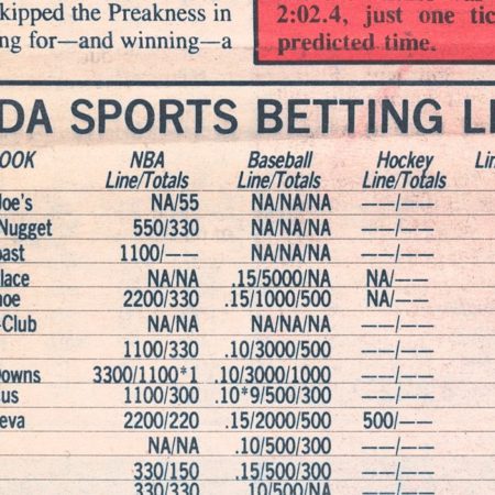 Sports Betting Limits Designed To Limit The House’s Damage